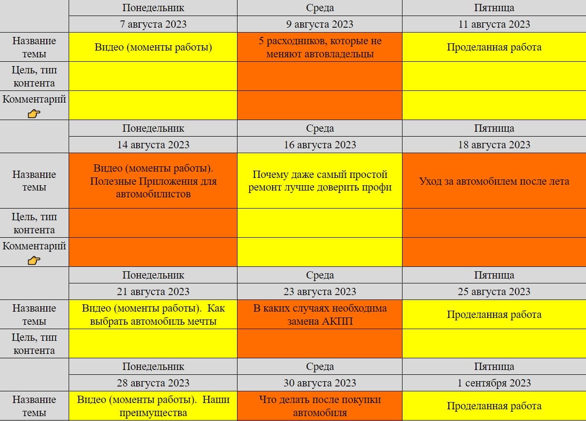 Контент план для автосервиса