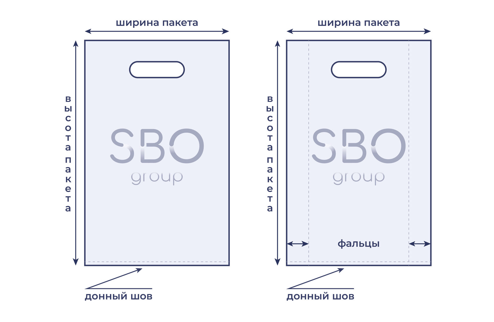 Пакеты с вырубной ручкой и логотипом - производство на заказ | Купить ...