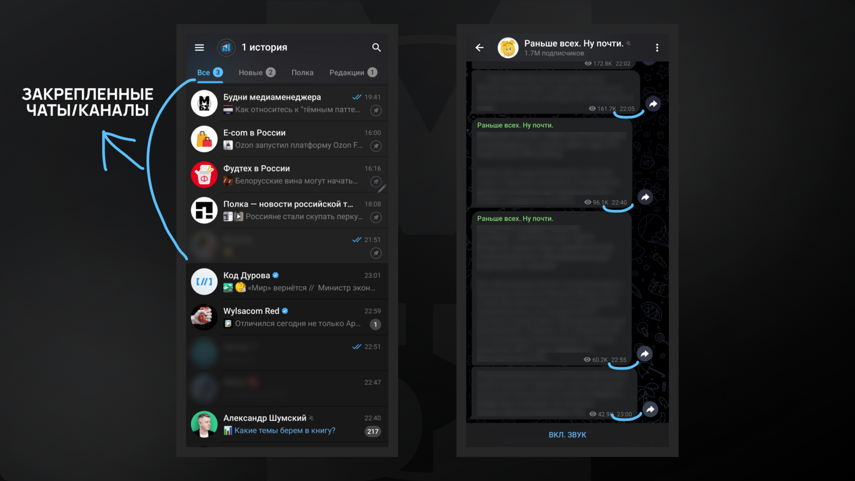Закреп в каналах и хронологическая лента в телеграм