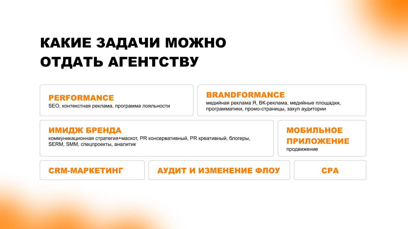 Направления задач, которые можно отдать агентству