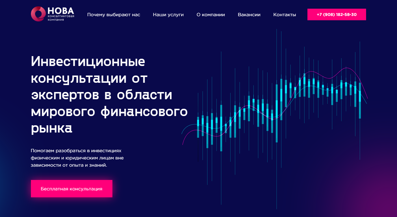 Ново консалтинг. Бизнес фото. Ново консалтинг. Ново консалтинг. O2 consulting команда.