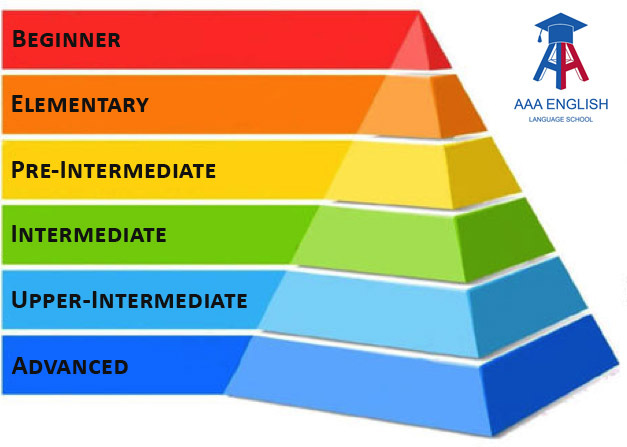 ProEnglish_Pentas Дзен