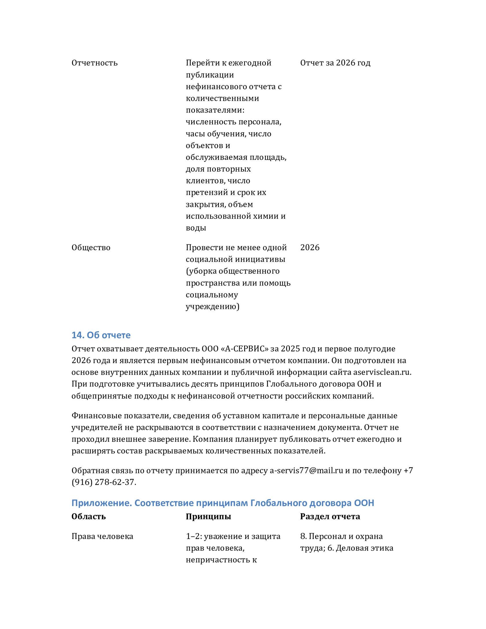 Страница отчёта 10