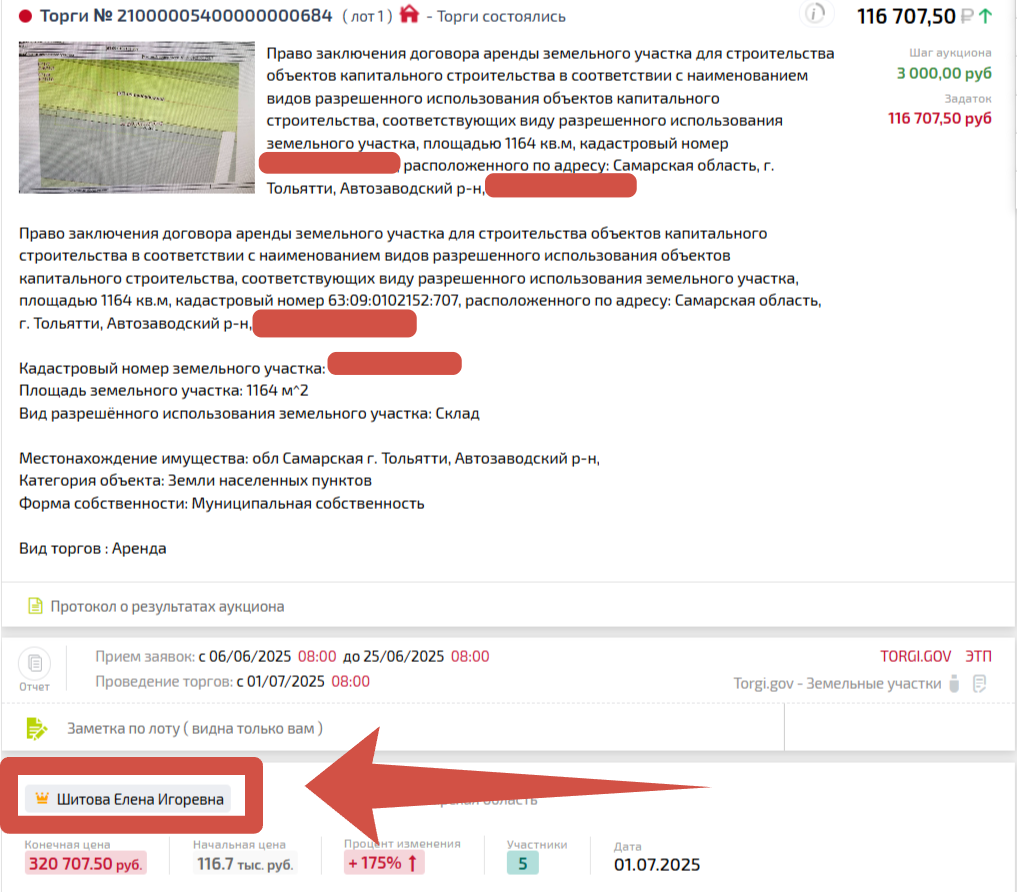 Пример завершённых торгов 1