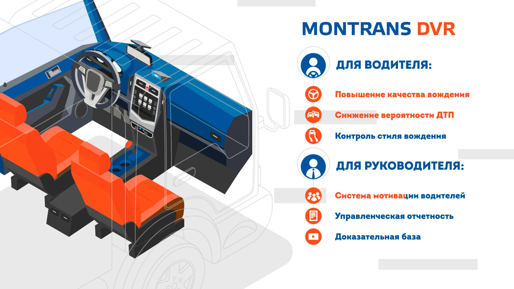 Система видеоконтроля водителей Montrans DVR