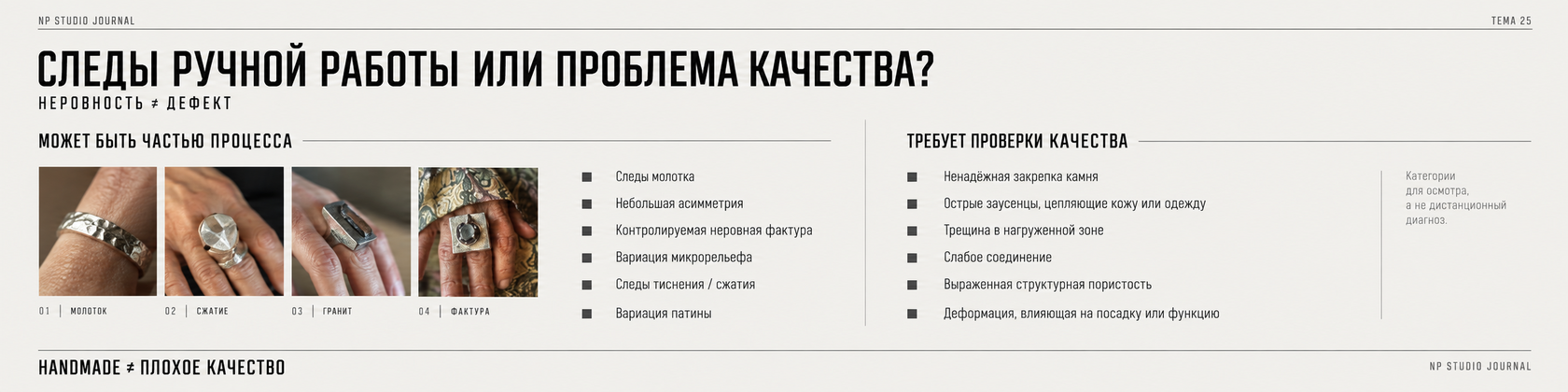 Следы ручной работы или проблема качества — сравнение допустимых process traces и признаков, требующих проверки