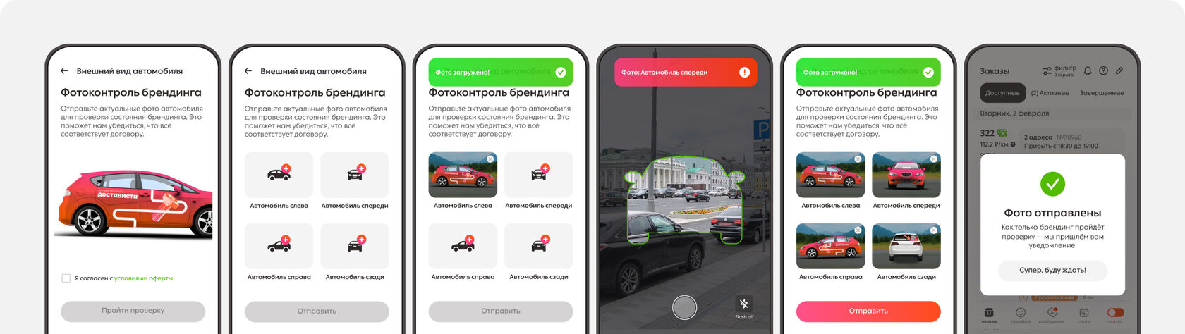 фотоконтроль - Достависта