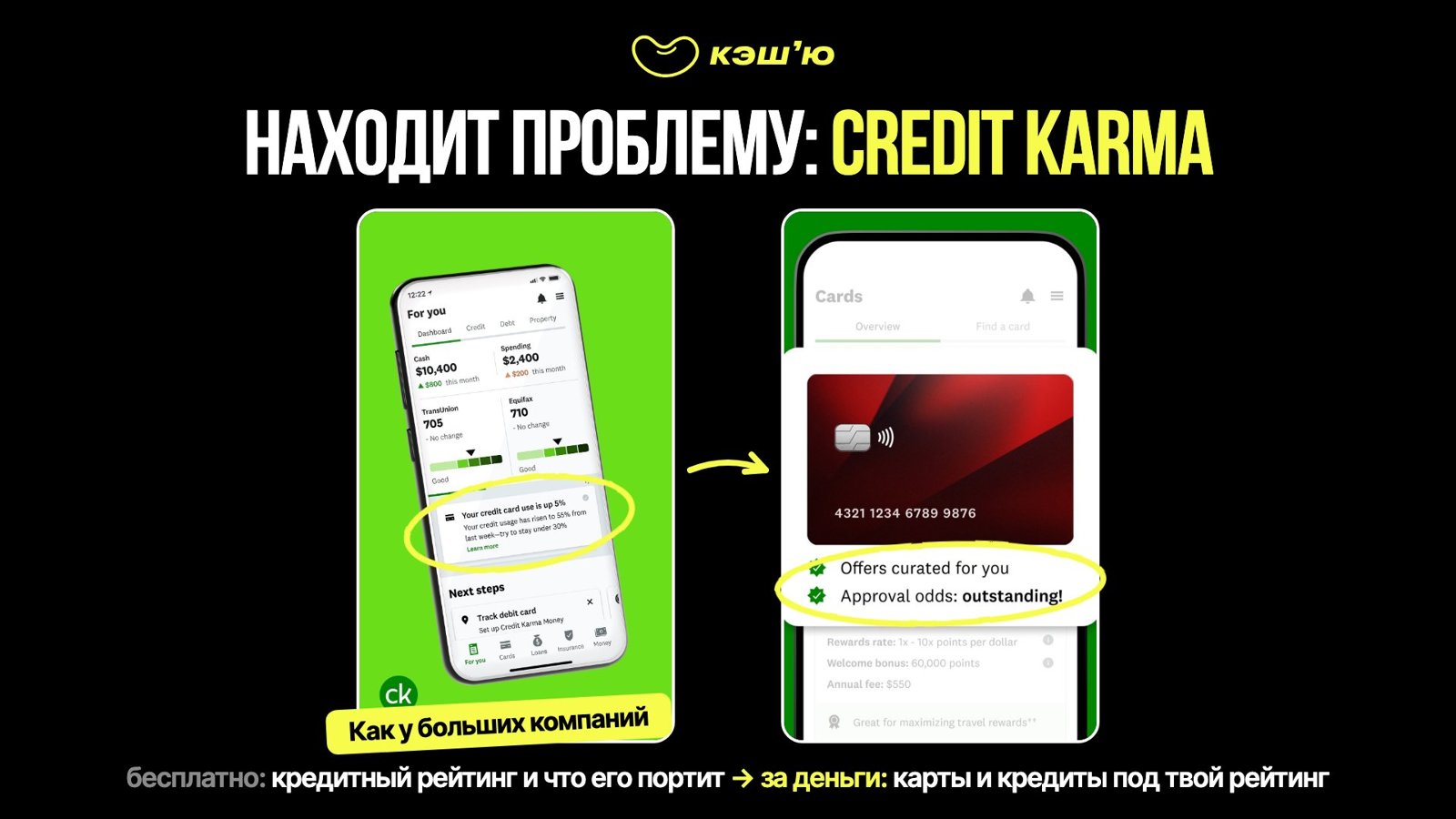 Credit Karma