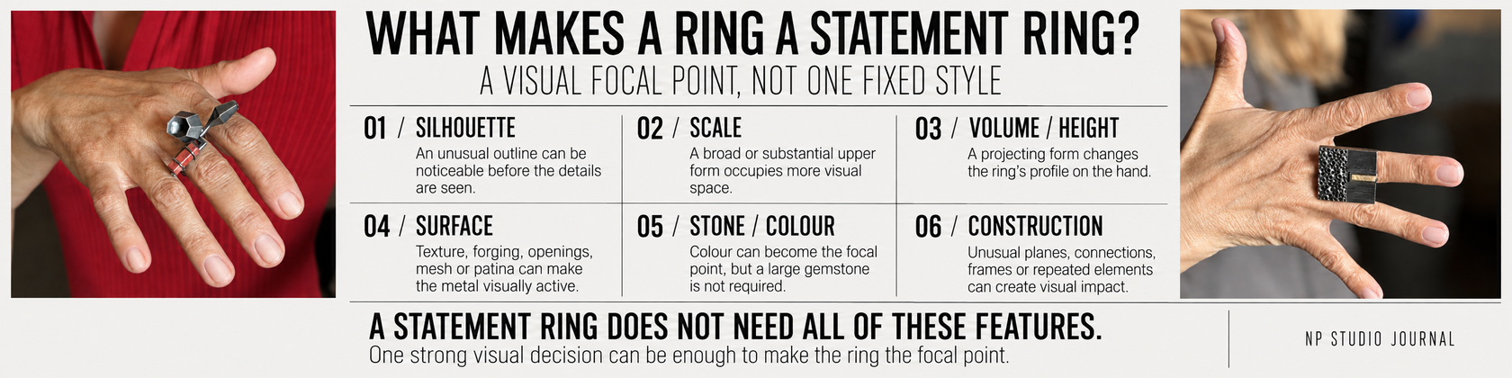 Infographic showing what can make a ring a statement ring: silhouette, scale, volume, surface, colour and unusual construction