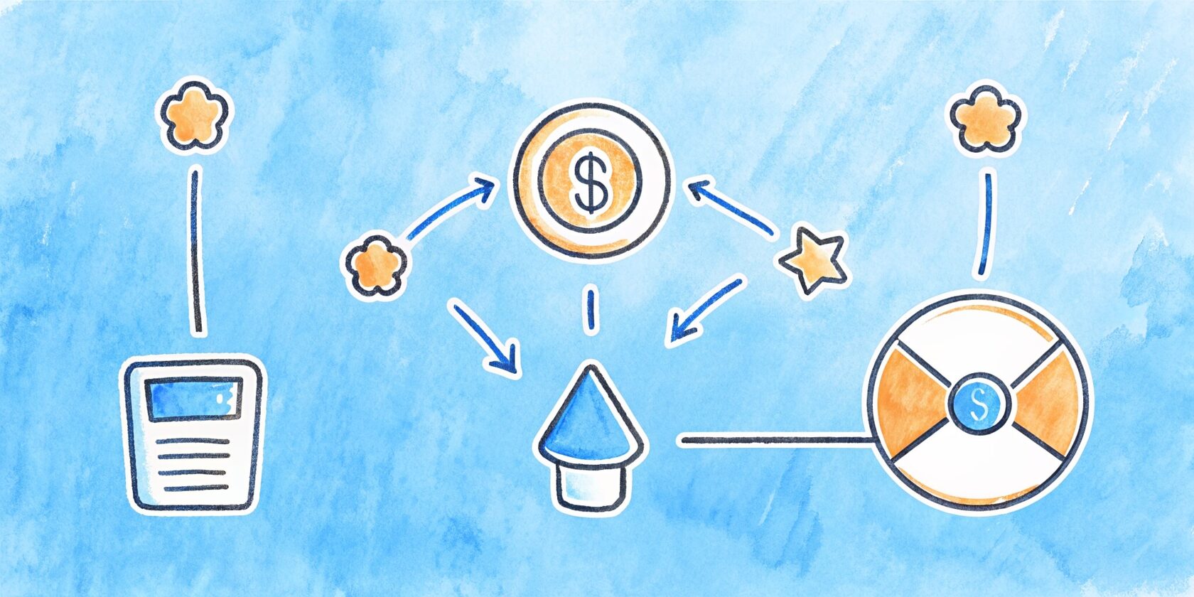 CPC (Cost Per Click)