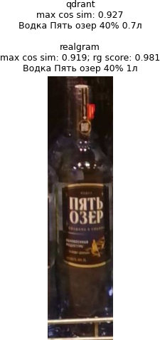 Тут отличие в объеме, эмбеддер такого не видит, но realgram подсказывает