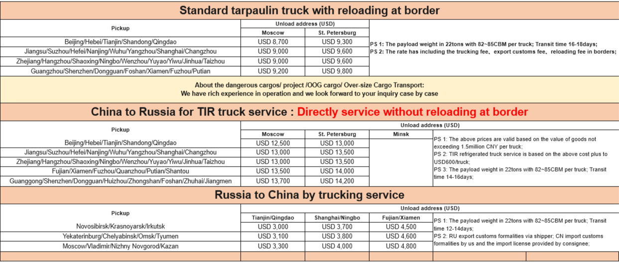 Логистический консалтинг