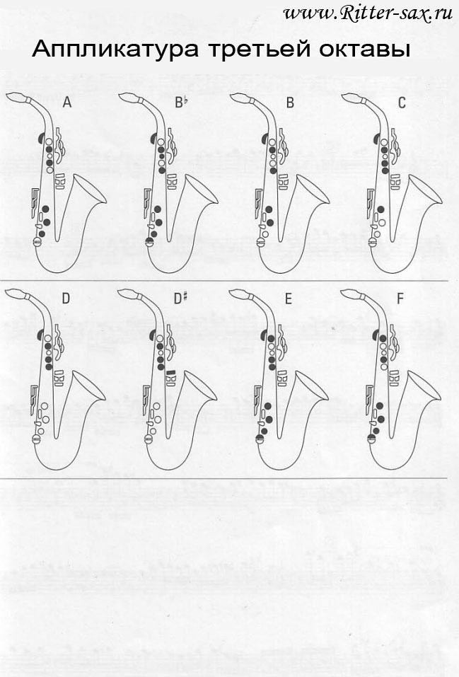 Echo sax end. Аппликатура саксофона Альта 3 Октава. 3 Октава на Альт саксофоне. Ми 3 октавы на саксофоне Альт. Аппликатура соль диез 3 октавы на саксофоне.