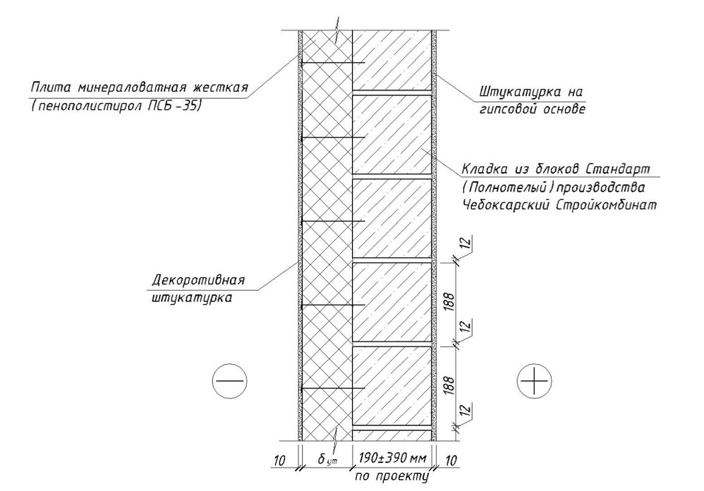 Пирог стены с псб-с