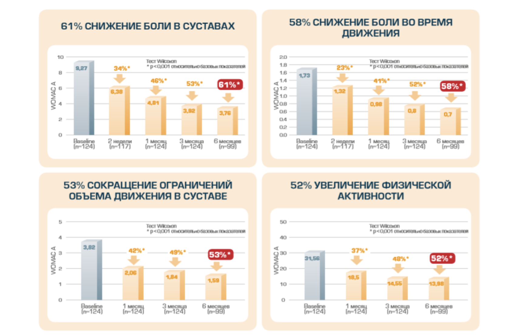 Флексатон Плюс Купить В Москве