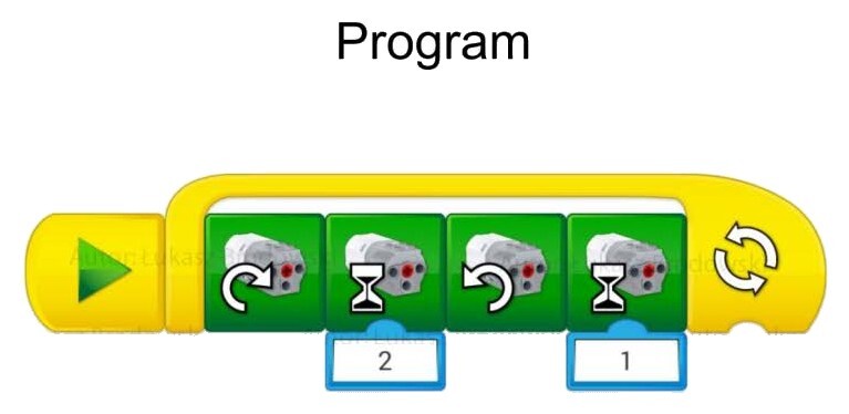 Программа для модели «Воин» в блоках WeDo 2.0