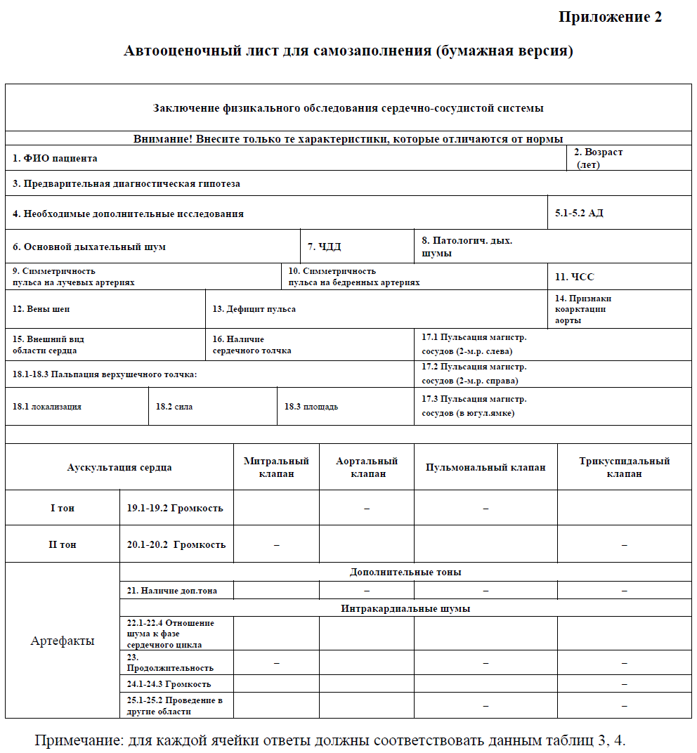 Аккредитация сердечно сосудистая система. Заключение физикального обследования. Паспорт физикального обследования сердечно-сосудистой системы. Заключение физикального обследования сердечно-сосудистой системы. Таблица первичного физикального осмотра пациента.