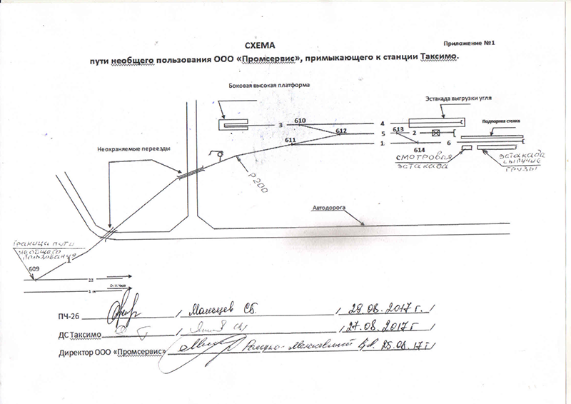 Схема путей необщего пользования