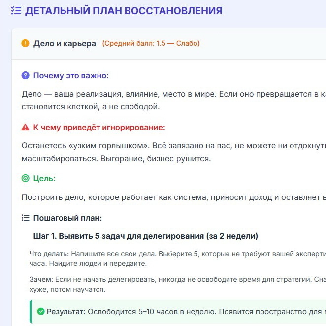 Детальный план восстановления