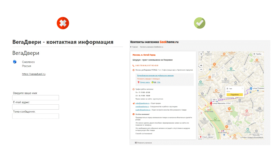 Пример хорошего и плохого блока с контактными данными