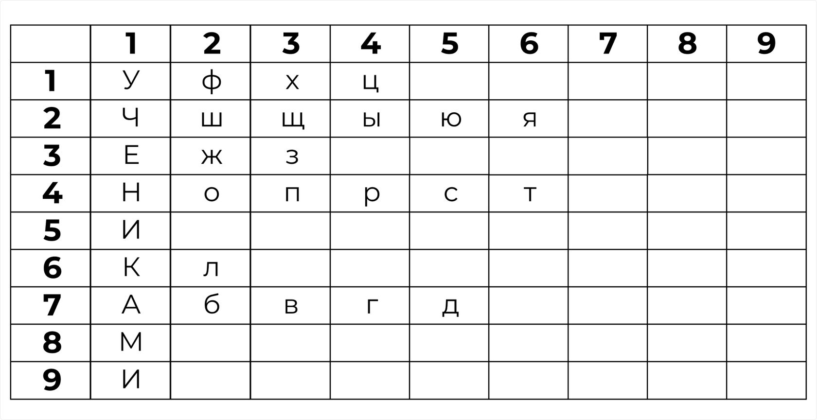 Русское поле тайнописи: как шифровалось подполье