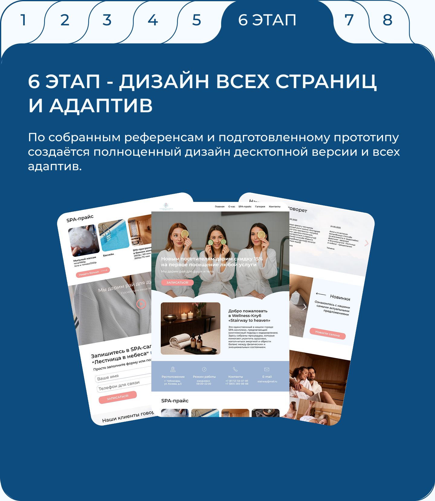 Сайт