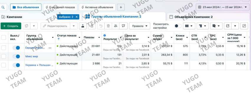 КАК ПОЛУЧИТЬ МОРЕ ЗАЯВОК ОТ МОДЕЛЕЙ в Европейское э$корт агентство