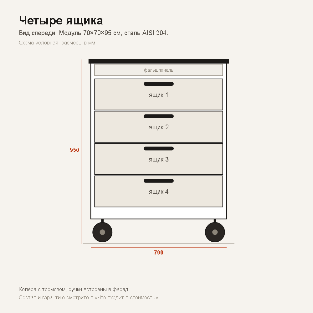 Схема модуля: 4 ящика