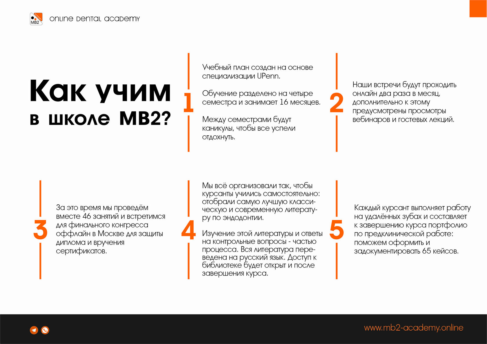 Как происходит оплата обучения. Как происходит оплата обучения