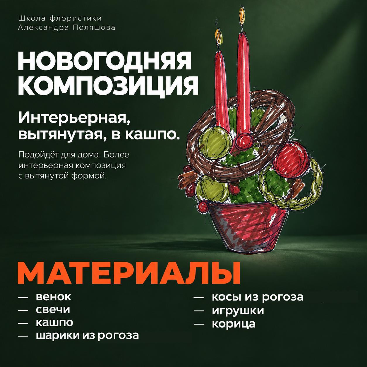 Эскиз новогодней композиции с красными свечами и список материалов: венок, свечи, кашпо, шарики и косы из рогоза, игрушки, корица