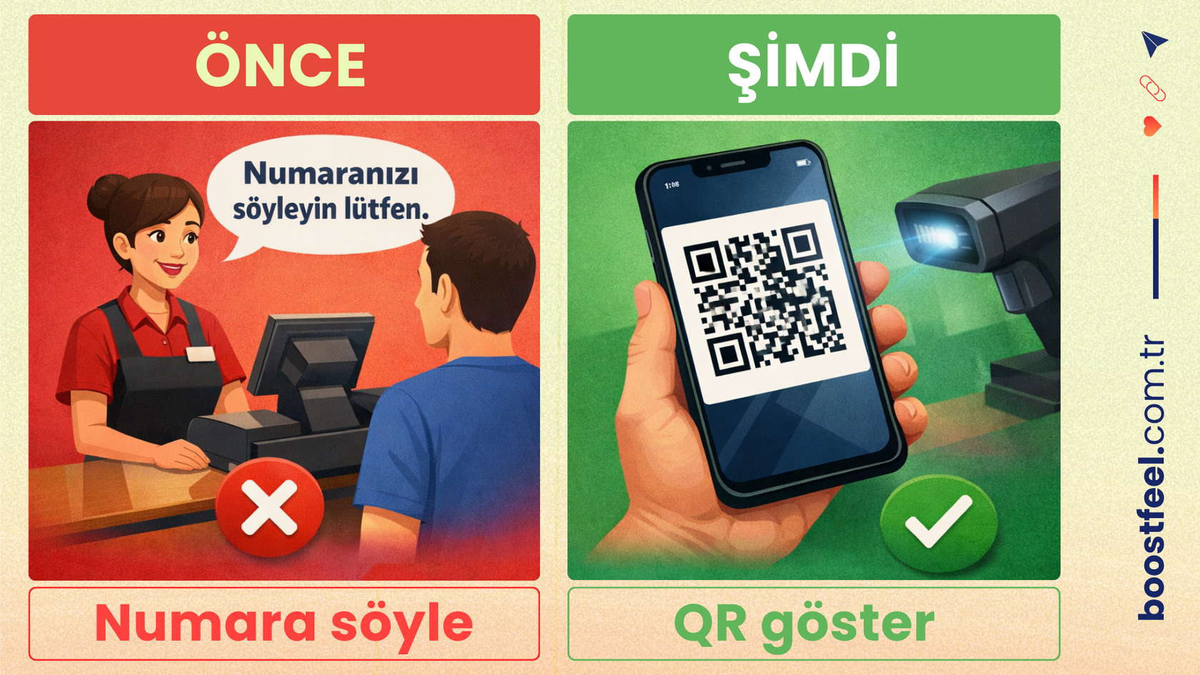 Restoranlarda KVKK güvenliği: Sözlü telefon numarası paylaşımı ve dijital QR kod okutma farkı