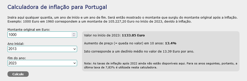 калькулятор инфляции в Португалии