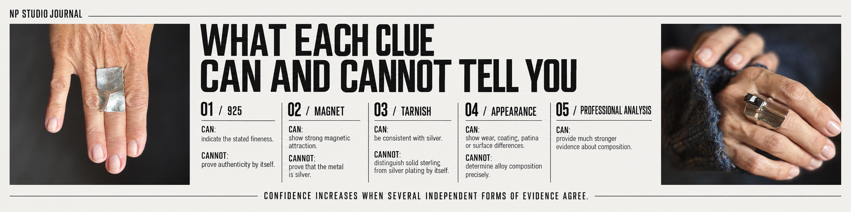 NP Studio Journal infographic explaining what 925, magnet response, tarnish, appearance and professional analysis can and cannot tell you about silver.