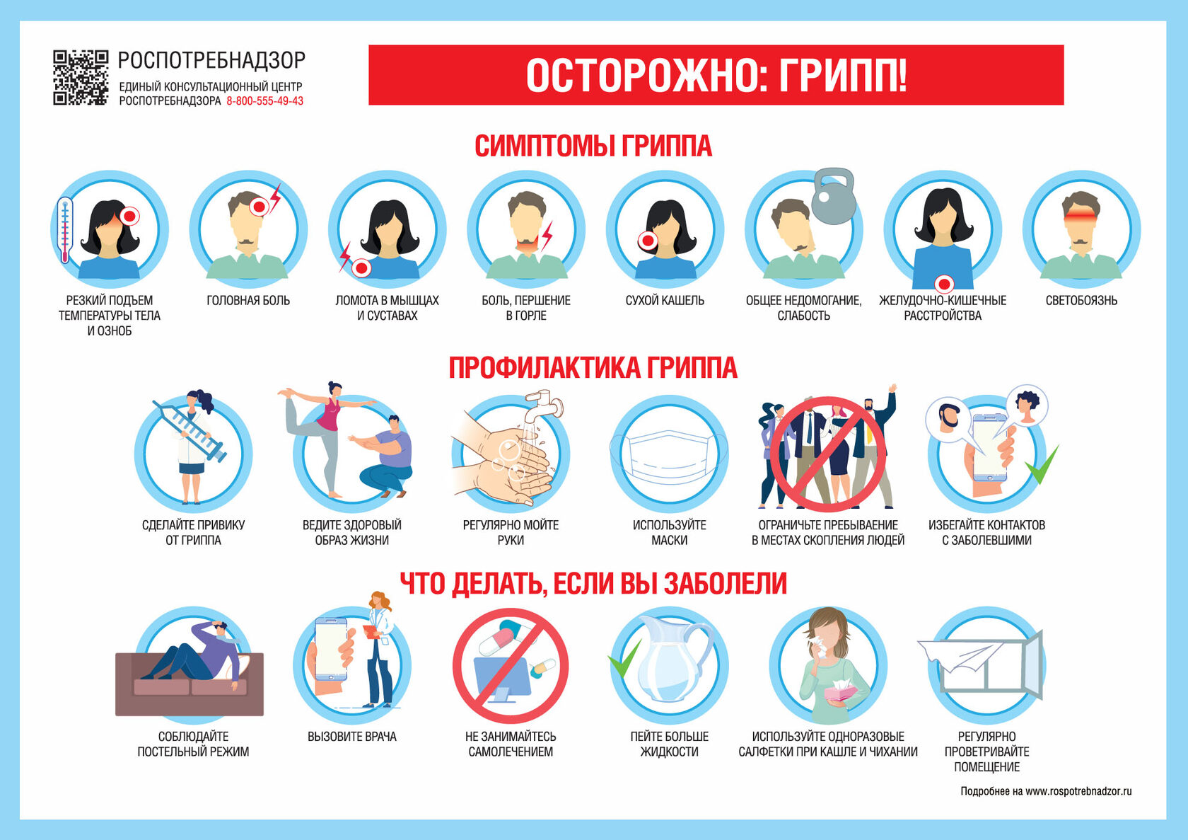 Основные различия между симптомами covid-19 орви и гриппа. Масочный режим в больнице. Беседа с врачом в больнице. Симптомы коронавируса у взрослого по дням. Грипп ковид в москве.