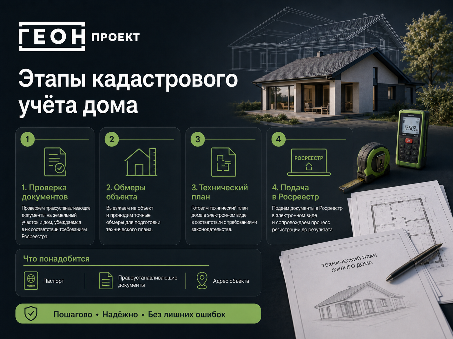 Основные этапы постановки частного дома на кадастровый учёт