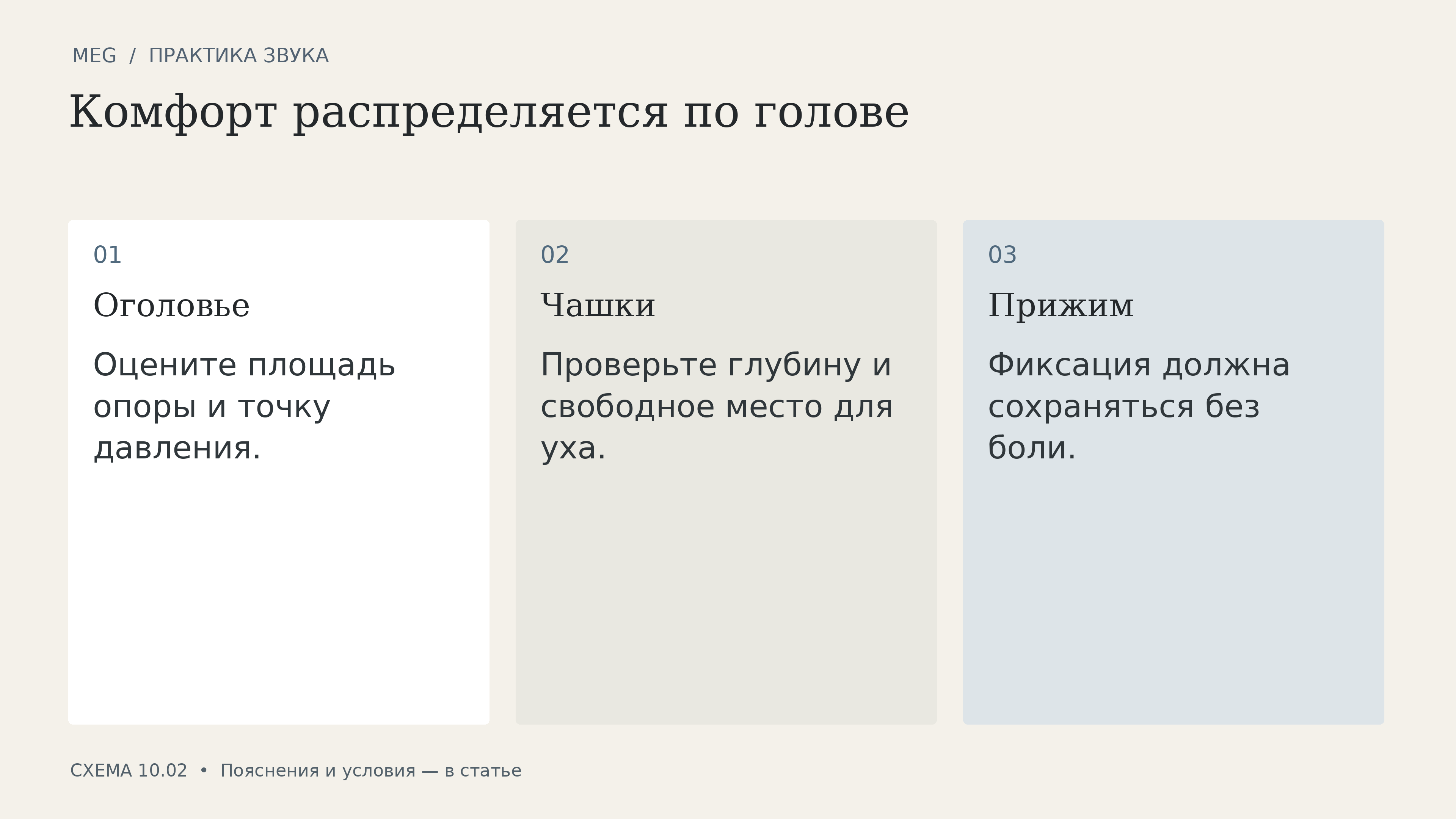 Комфорт распределяется по голове: оголовье, чашки, прижим
