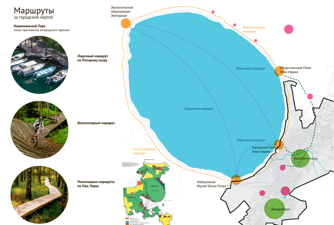 Карта переславля залесского. Переславль-Залесский 2021. Веломаршрут Плещеево озеро. Проект пляжа Переславль Залесский. Проект городского пляжа Переславль-Залесского.