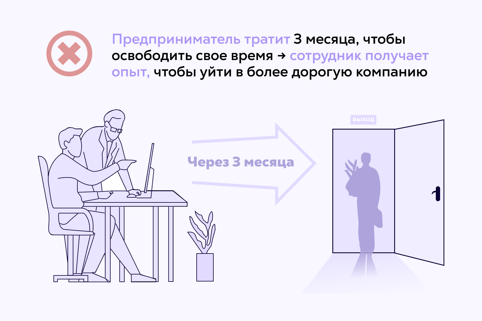Бизнесмен думает. Бизнесмен. Виды предпринимательской деятельности презентация. Наемный работник. Успешный бизнесмен.