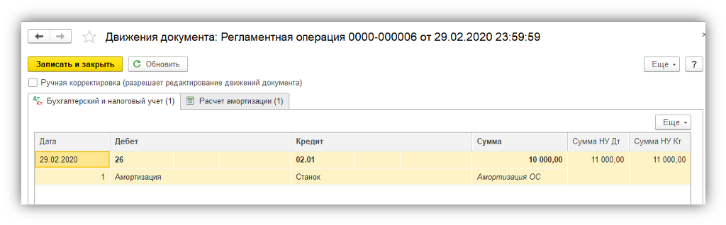 Амортизация и износ основных средств