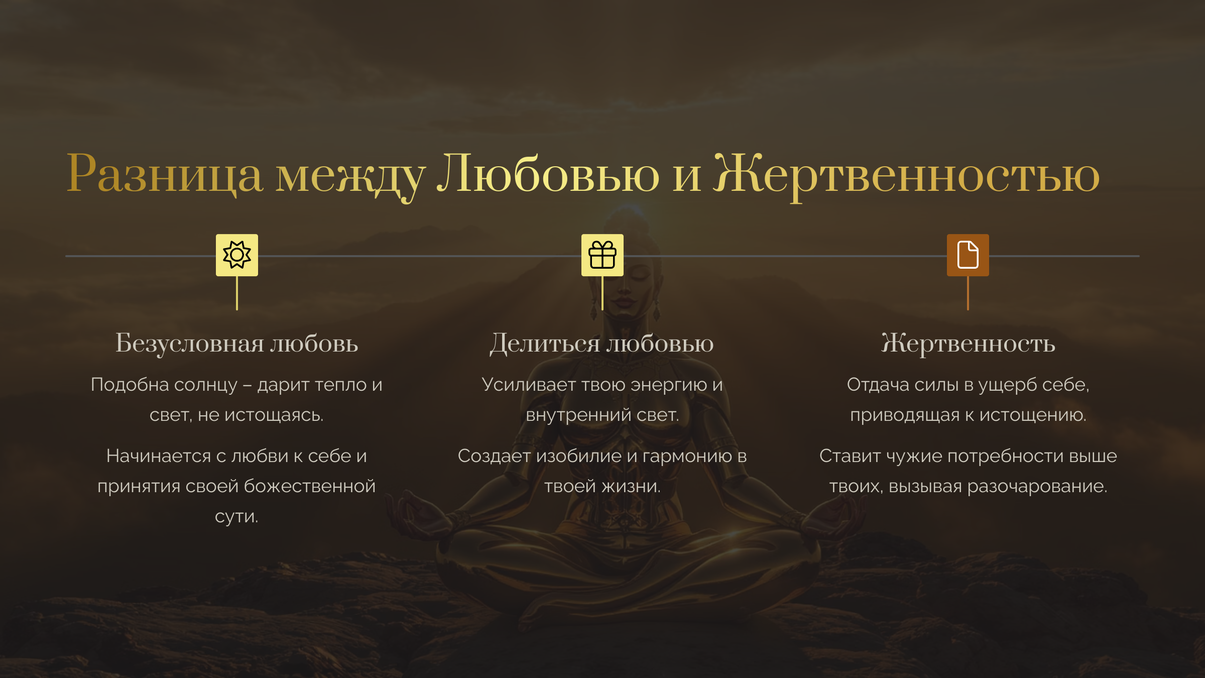 Разница между людьми