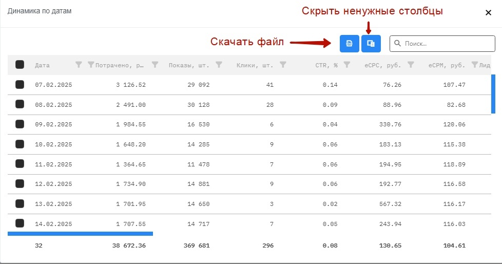 Создание отчёта по VK Рекламе с динамикой за выбранный период, изображение №7