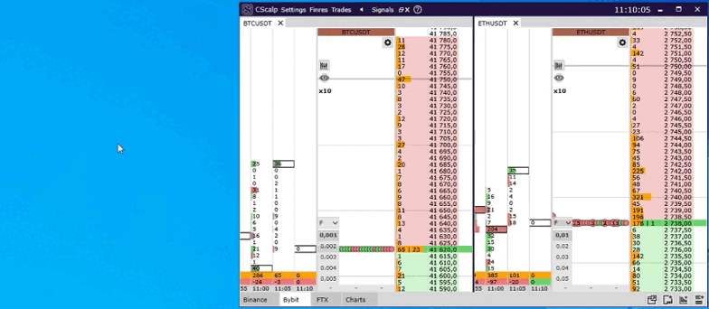 cscalp, cscalp charts, cscalp release, cscalp docking, cscalp bybit, cscalp bybit futures