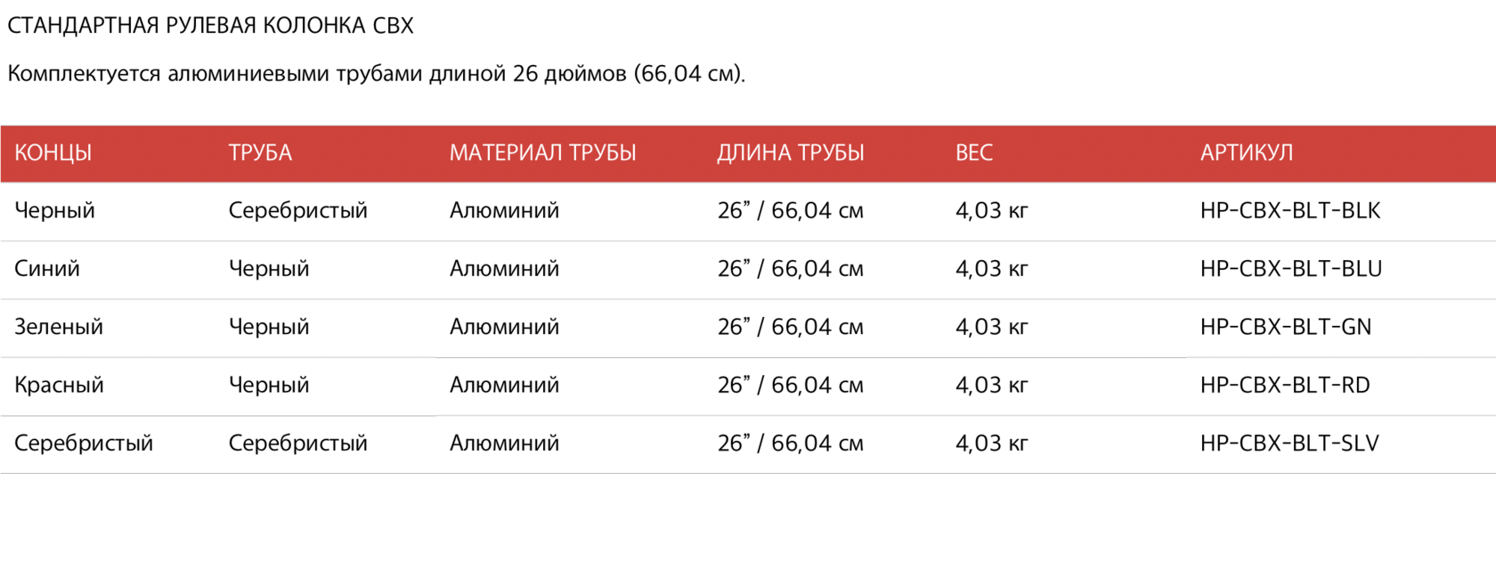 Рулевая колонка RRP CBX CARBON