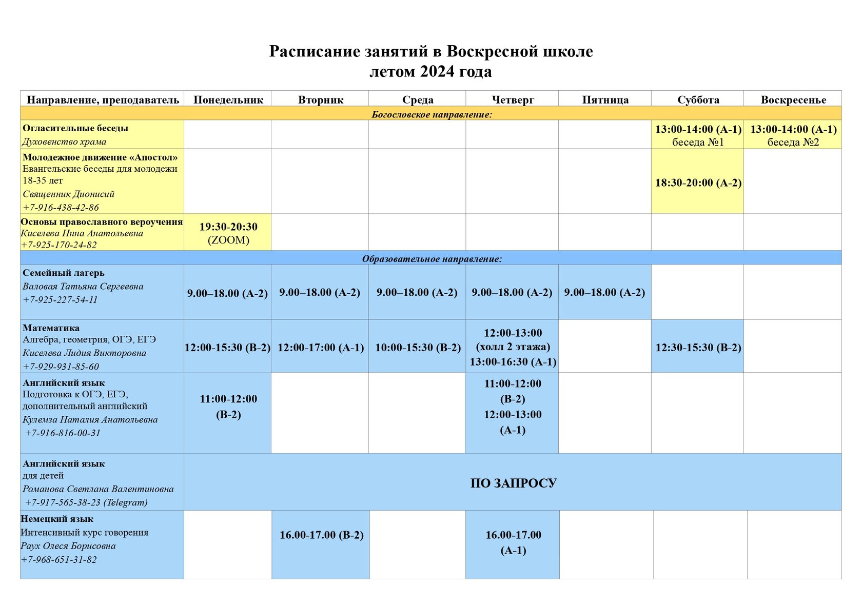 Восресная школа (Расписание)