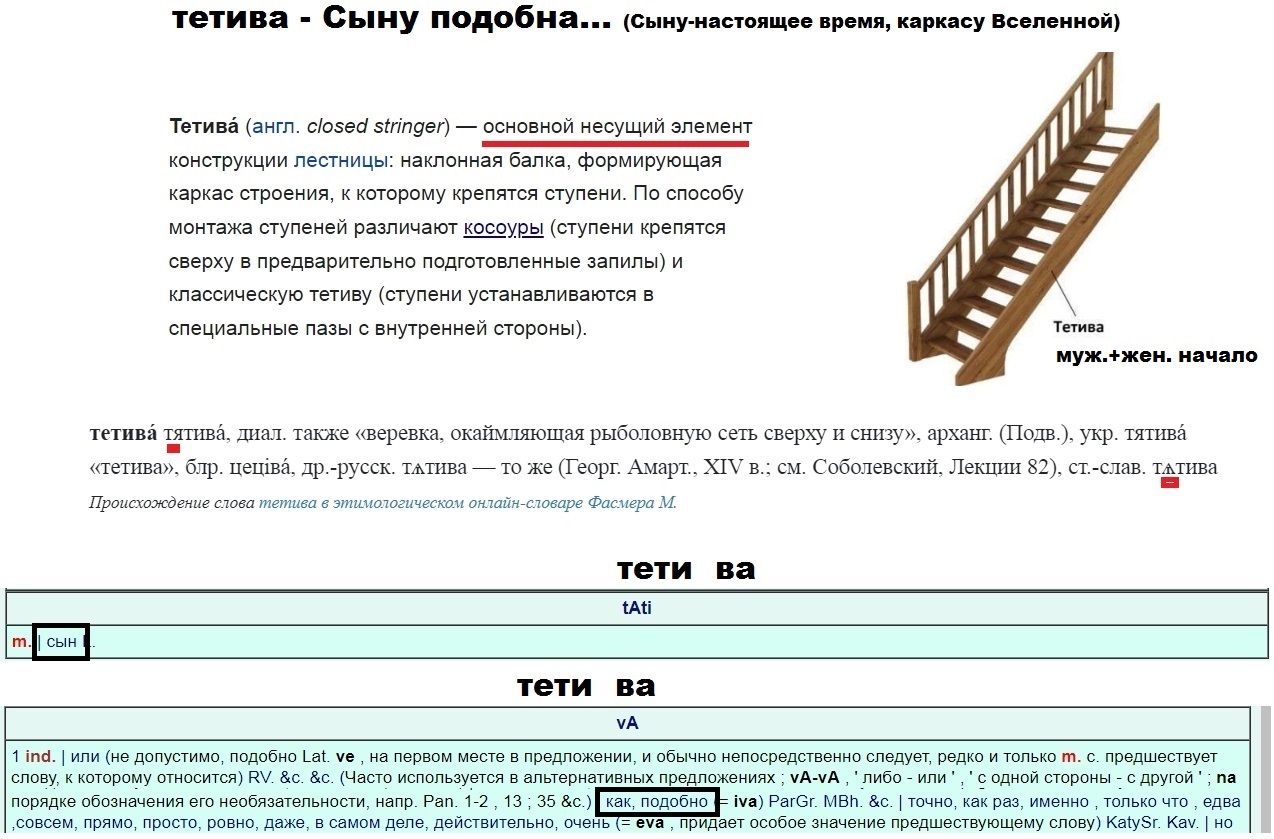 Высота балясины для лестниц в доме стандарт