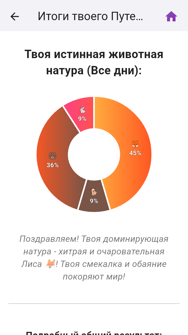 Интерфейс мобильного приложения 4