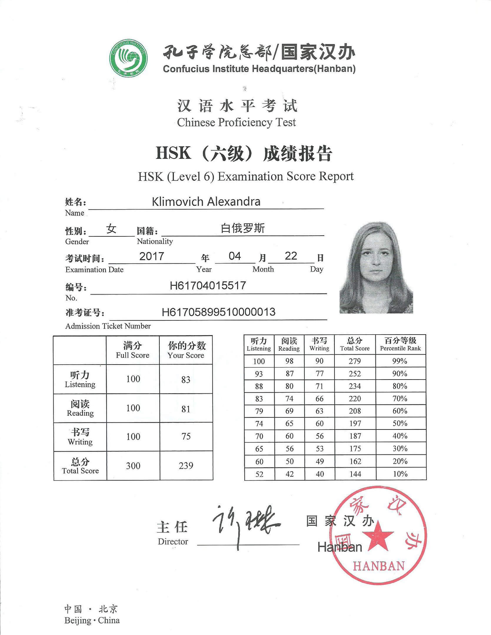 Сертификат HSK 6 уровня