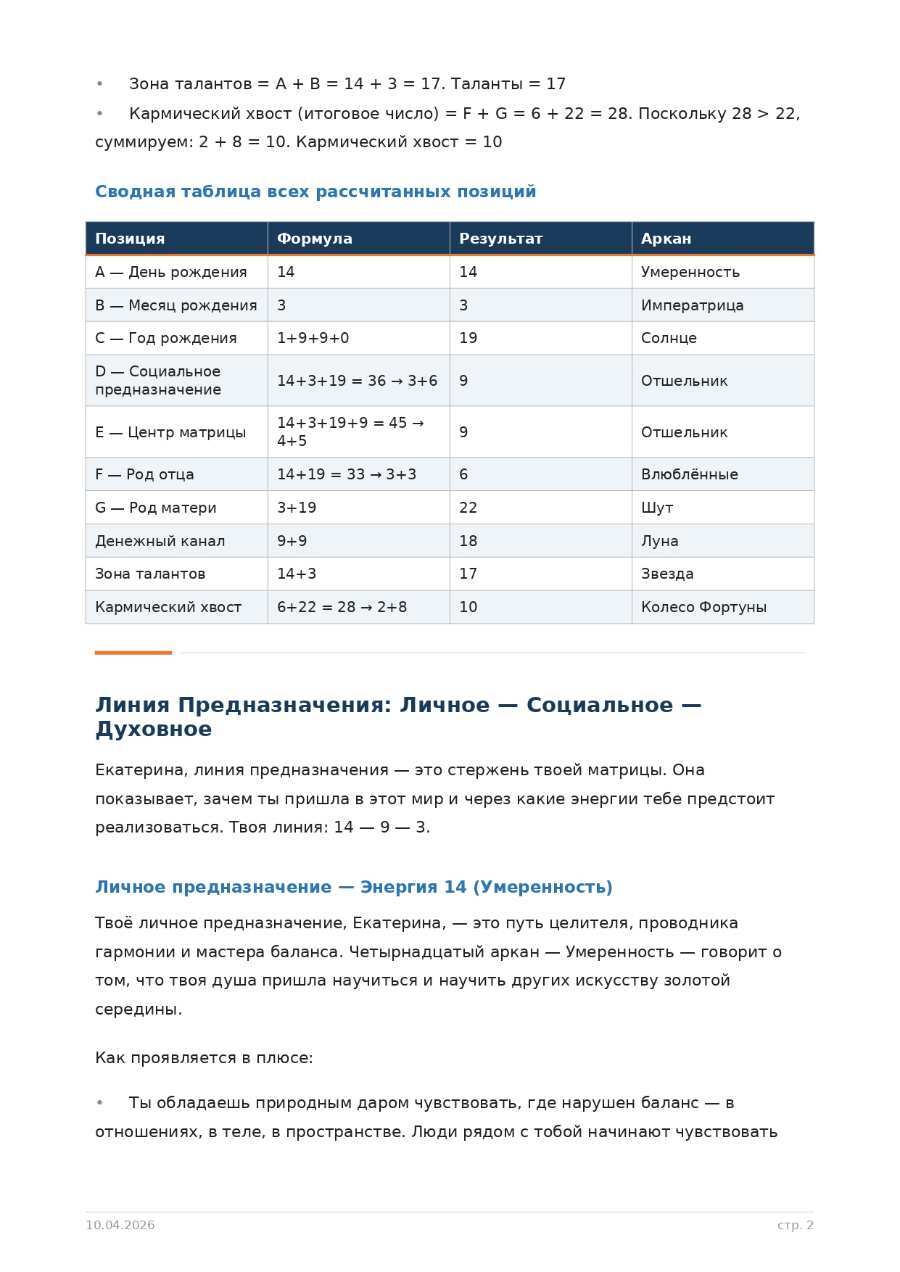 Расчёт позиций матрицы