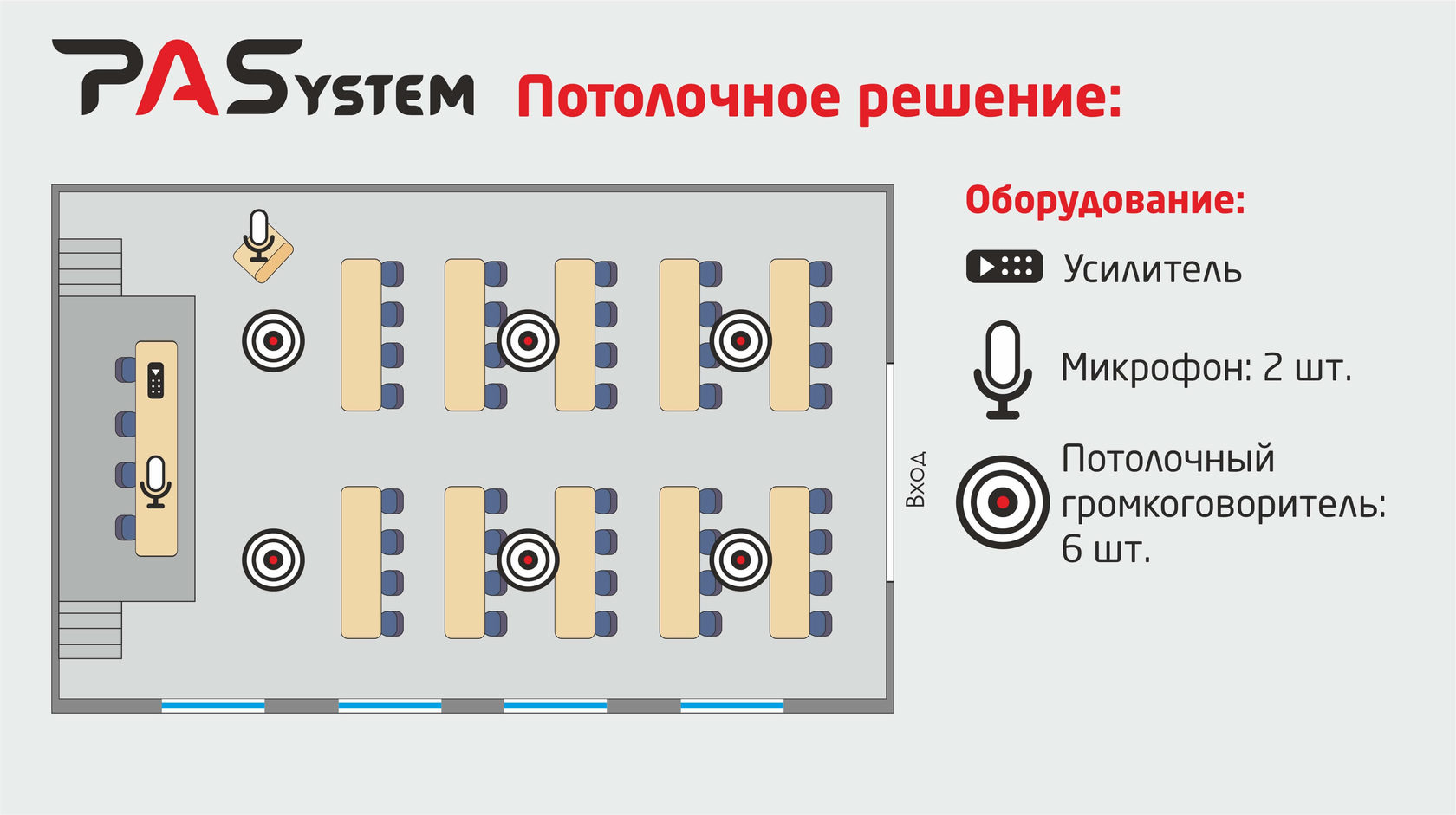 Pasystem rm 02