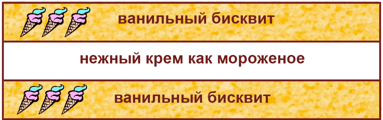 торт вишня-пломбир